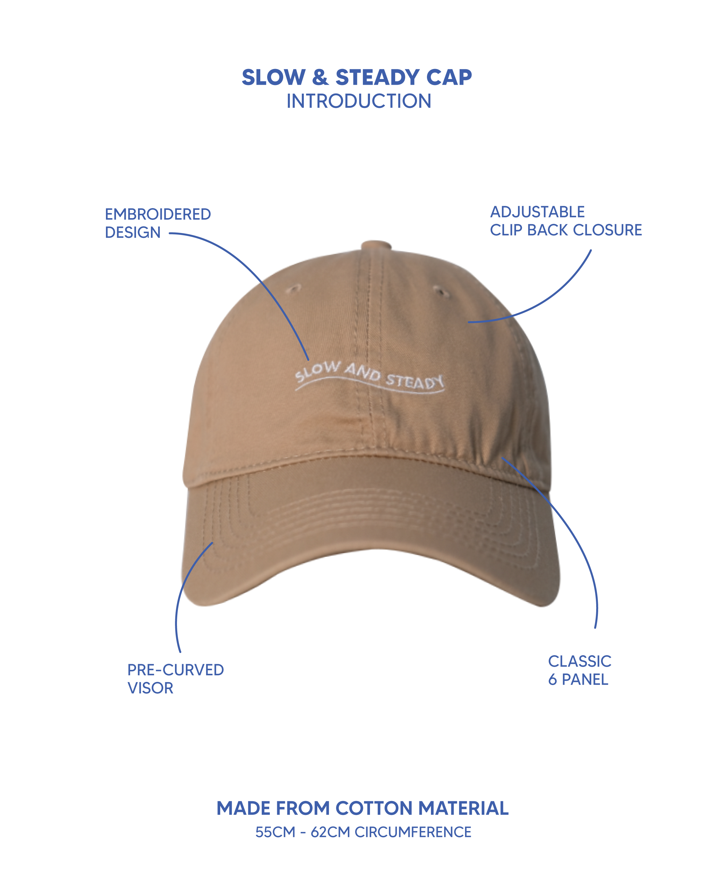 Slow & Steady Cap