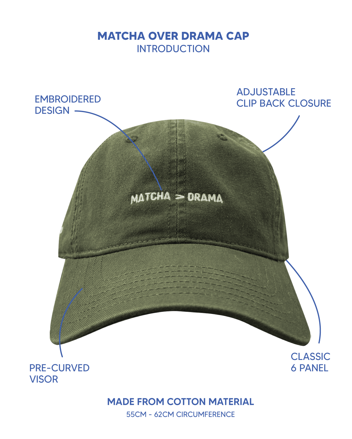 Matcha over Drama Cap
