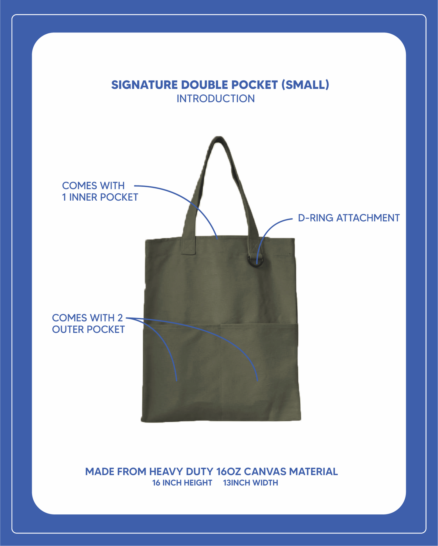(LIMITED RUN) Double Pocket Signature Tote (Small) - Army Green